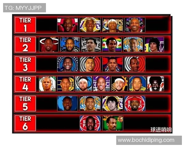 休斯顿体育明星排行榜揭晓谁将成为城市的骄傲与传奇