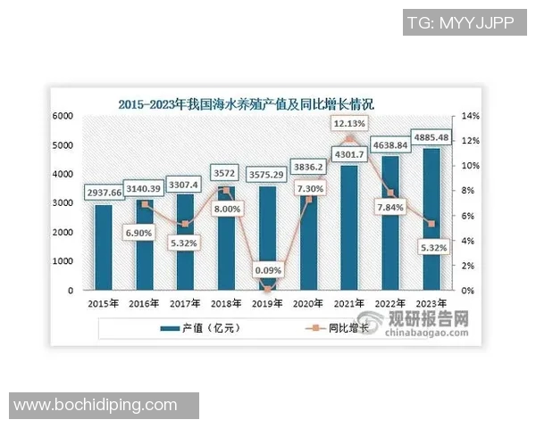 足球明星身价与年薪的背后故事与市场影响分析 足球明星身价与年薪的背后故事与市场影响分析