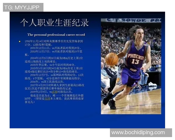 高中时期篮球明星排名及其对未来职业生涯的影响分析 高中时期篮球明星排名及其对未来职业生涯的影响分析